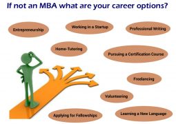 Career Options without MBA