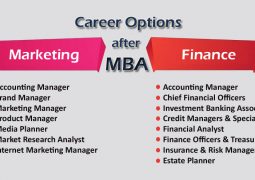 MBA Finance vs MBA Marketing