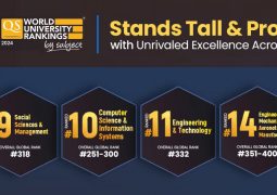 CU QS Subject Ranking