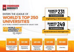 CU QS Ranking by subject