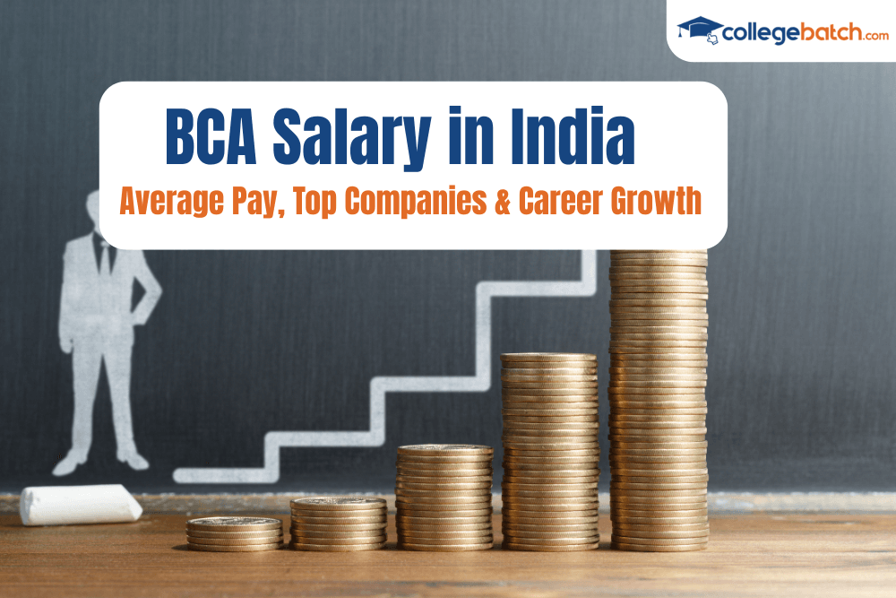 BCA Salary in India
