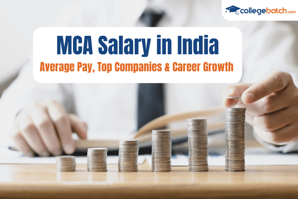 MCA Salary in India