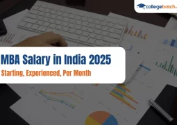 MBA Salary in India