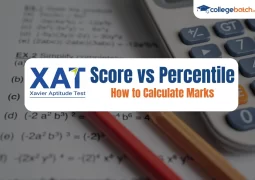 XAT Score vs Percentile