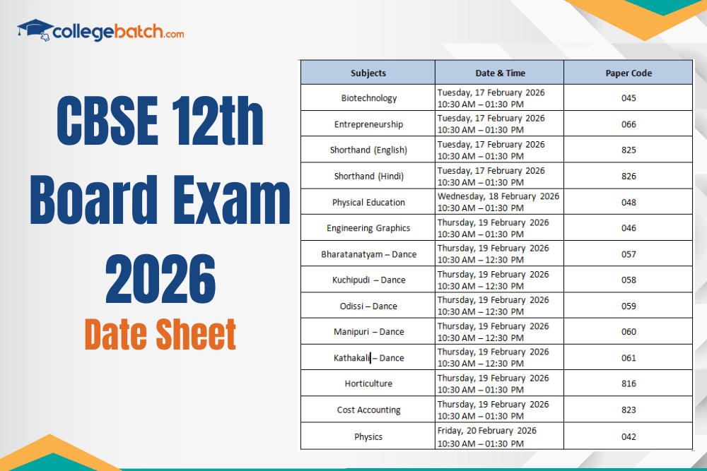 Final CBSE Date Sheet Class 12th Board PDF Download