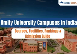 Amity University Campuses in India