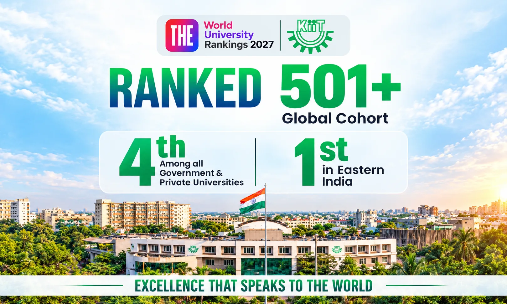 KIIT Ranked 4th Best University Times World University Rankings 2027