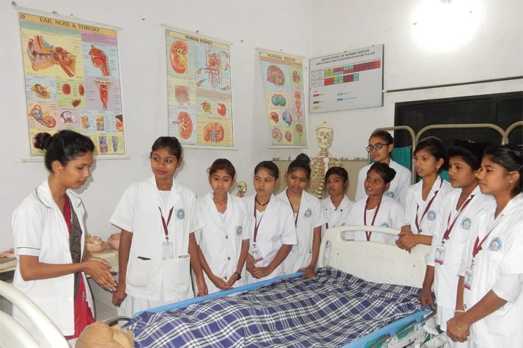 Aakar School of Nursing, Nagpur