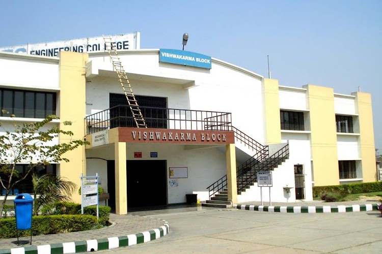 ABES Engineering College, Ghaziabad