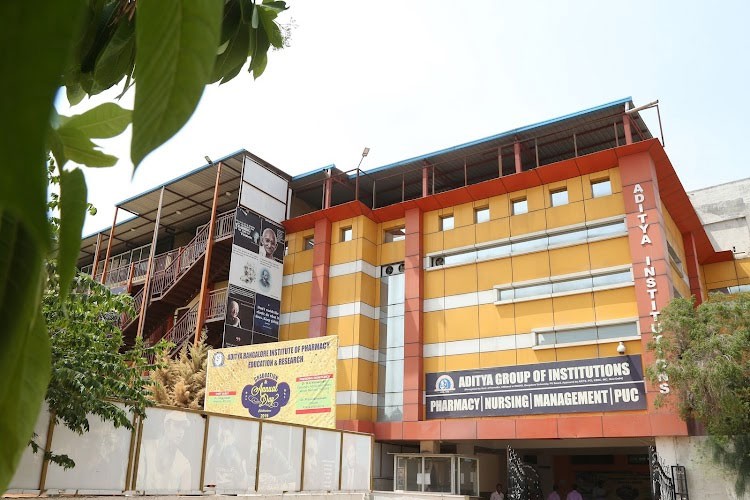 Aditya Bangalore Institute of Pharmacy Education and Research, Bangalore