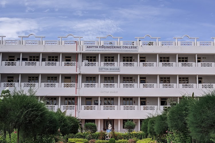 Aditya College of Engineering and Technology, East Godavari