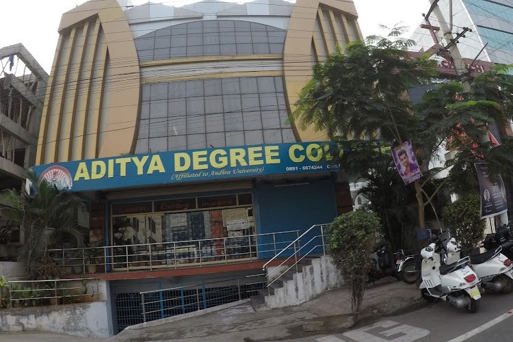 Aditya Degree College, Visakhapatnam