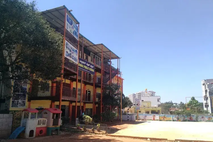 Aditya Institute of Management Studies and Research, Bangalore