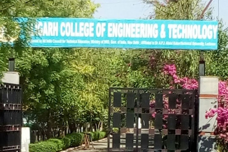 Aligarh College of Engineering and Technology, Aligarh