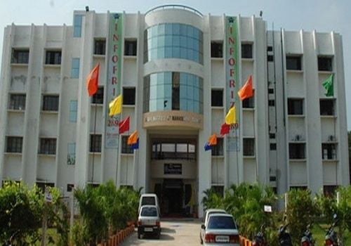 Alluri Institute of Management Sciences, Warangal