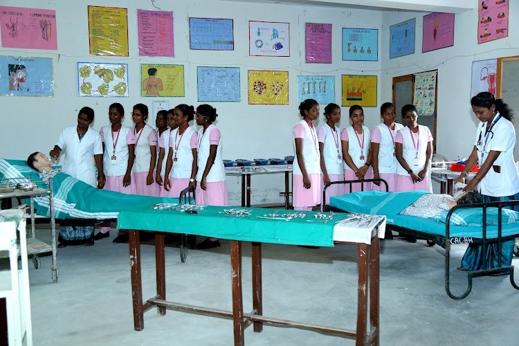 Anbu College of Paramedical Science, Tiruchirappalli