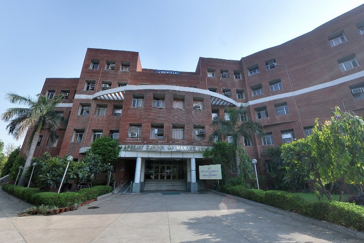 Apeejay School of Management, New Delhi