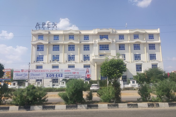 Apex Institute of Management and Science, Jaipur