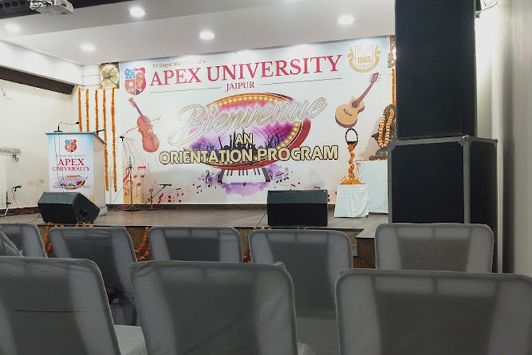 Apex Institute of Management and Science, Jaipur