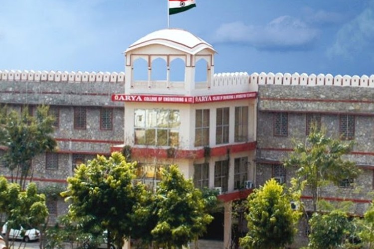 Arya Institute of Engineering and Technology, Jaipur