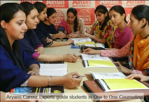 Aryans College of Engineering, Patiala