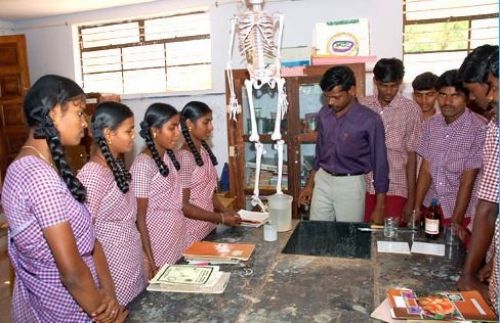 Assefa College of Education, Madurai