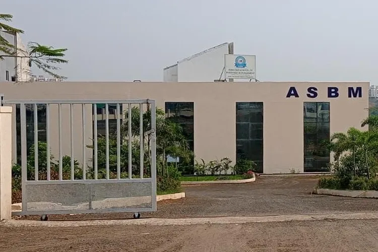 Aureole School of Business Management, Pune