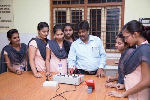 Avanthi Institute of Engineering and Technology, Vizianagaram