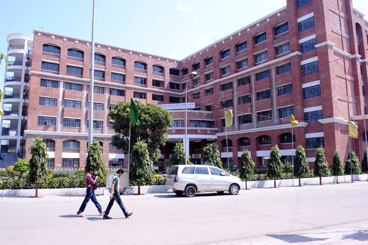 Babu Banarasi Das College of Dental Sciences, Lucknow