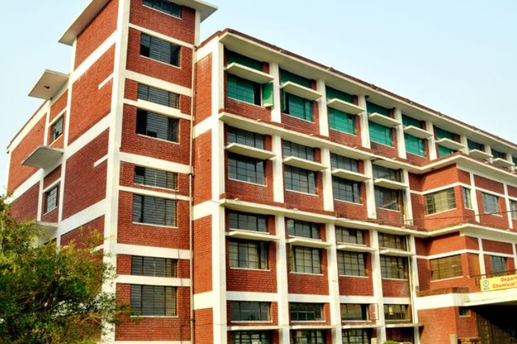 Bharat Institute of Technology, Meerut