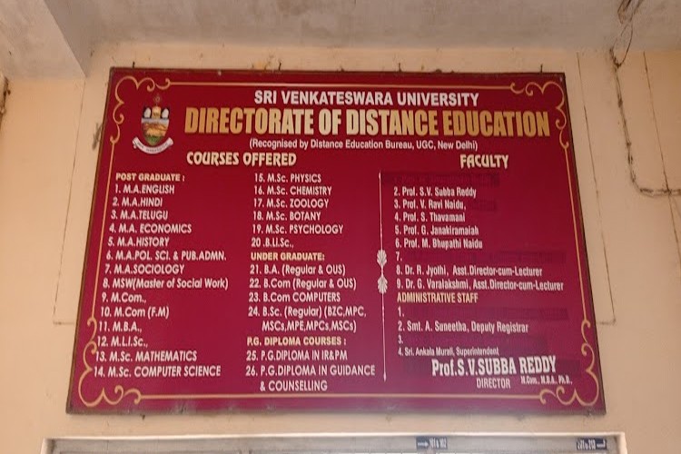 Bharati Vidyapeeth Deemed University, School of Online Education, Pune