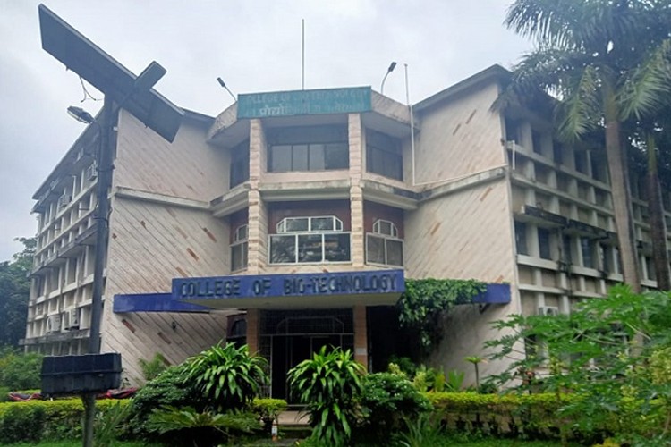 Birsa Agricultural University, Ranchi