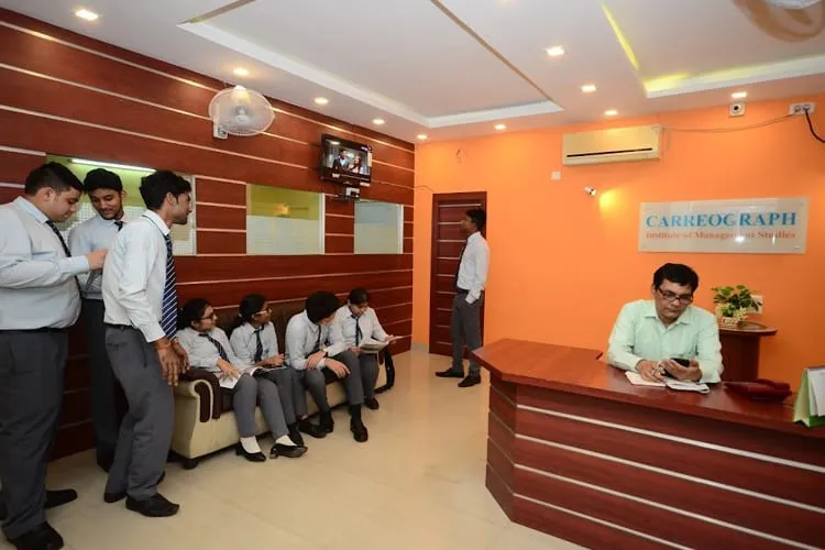 Carreograph Institute of Management Studies, Kolkata