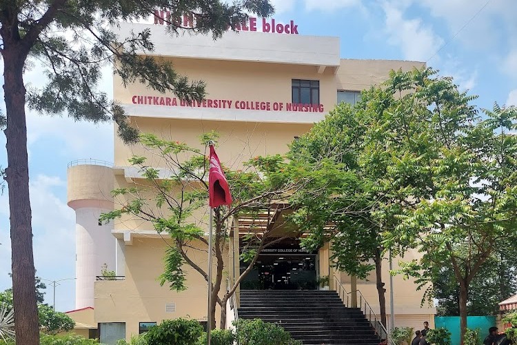 Chitkara University, Solan