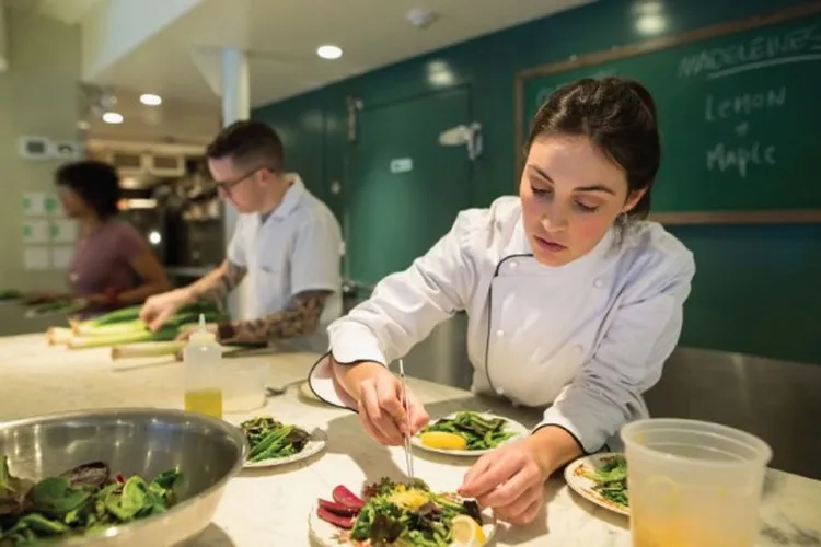 CII Institute of Hospitality, Kolkata