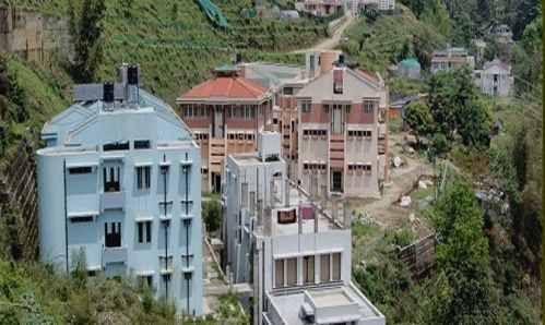 College of Agricultural Engineering and Post Harvest Technology, Gangtok