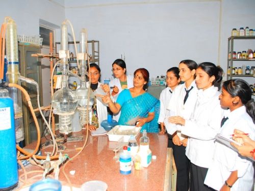 College of Community Science, Bikaner