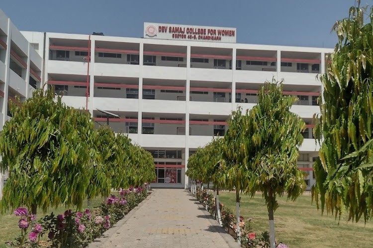 Dev Samaj College for Women, Chandigarh