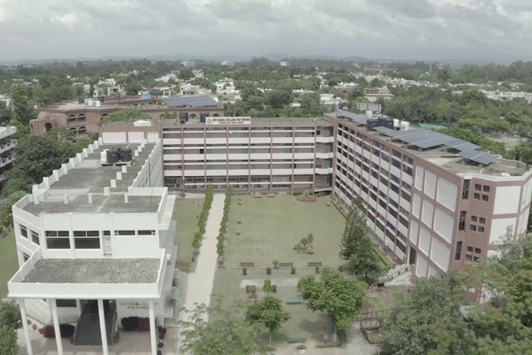 Dev Samaj College for Women, Chandigarh