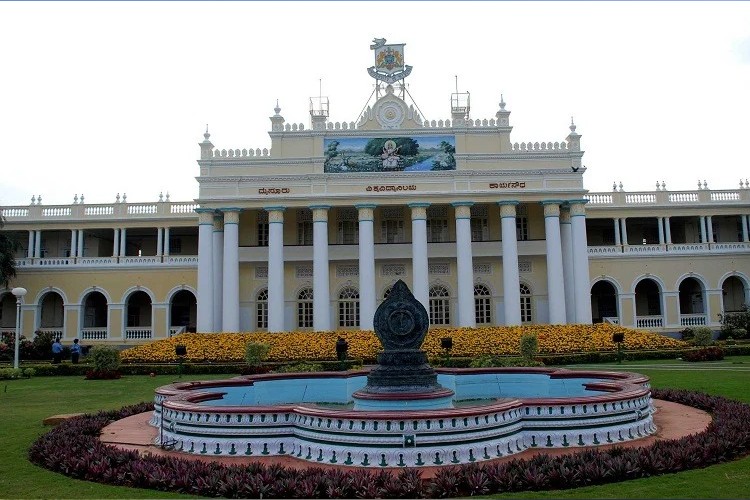 Directorate of Distance Education, University of Mysore, Mysore