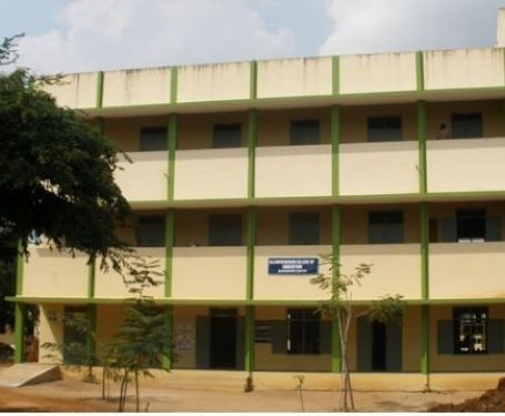 Dr. Zakir Husain College of Education, Sivaganga