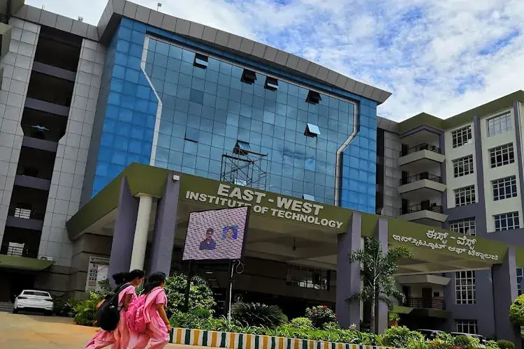 East West College of Management, Bangalore
