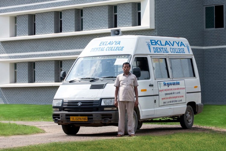 Eklavya Dental College & Hospital, Jaipur