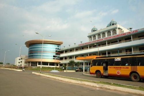 Faculty of Engineering and Technology, Vinayaka Missions University, Salem