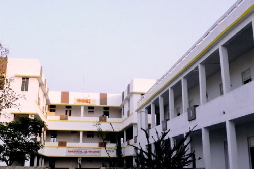 Gangamai College of Pharmacy, Naigaon