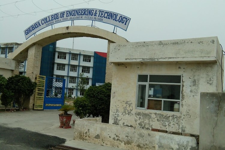 Ghubaya College of Engineering and Technology, Firozpur