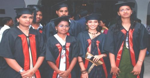 Global College of Pharmacy, Ranga Reddy