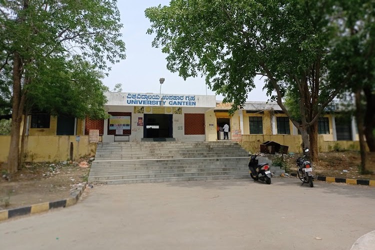 Gulbarga University, Gulbarga