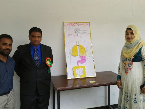 Gurugram Global College of Pharmacy, Gurgaon