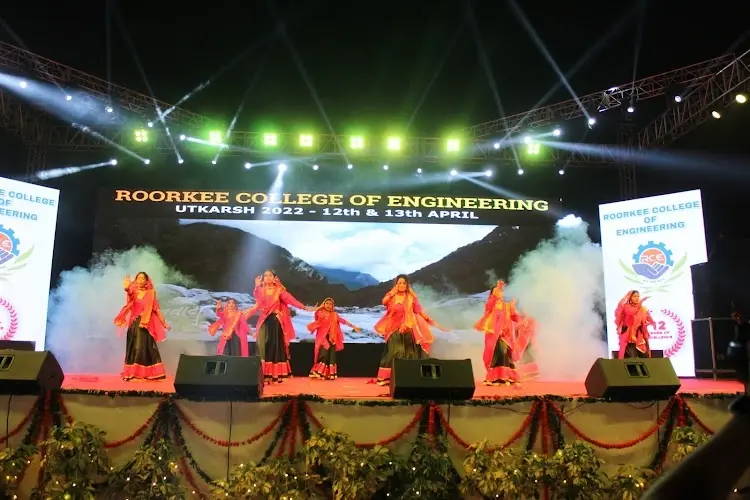 Haridwar University, Roorkee